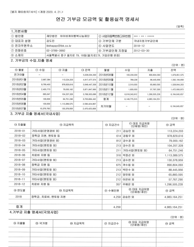 결산공시