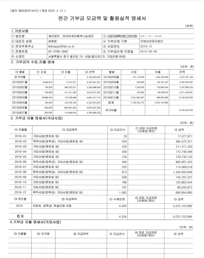 결산공시