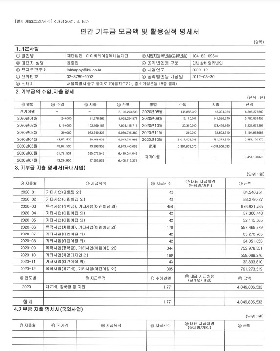 결산공시